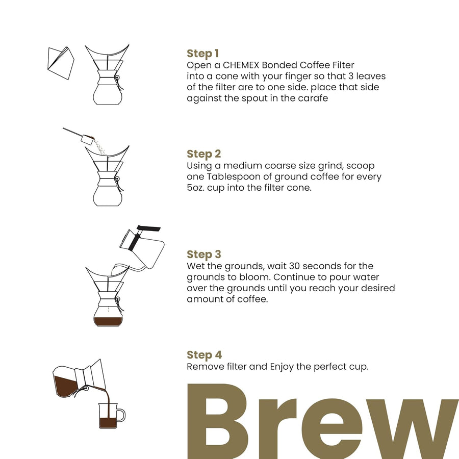 Chemex Pre-Folded Natural Filter Squares (FSU-100) available from ozonecoffee.surf